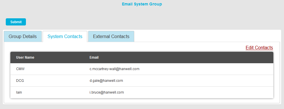 Email System Group Edit Contacts