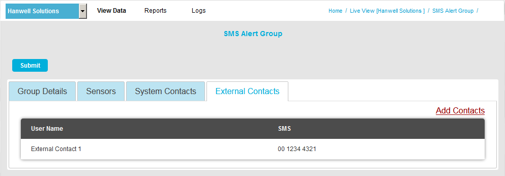 External Contacts Selected SMS Alerts