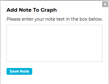 Add Note - Graph