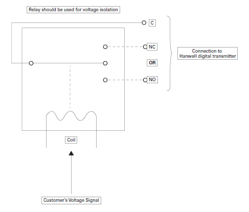 RL4803 Wiring Diagram