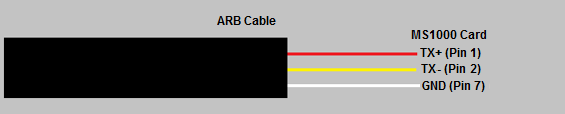 ARB-MS1000 Connections