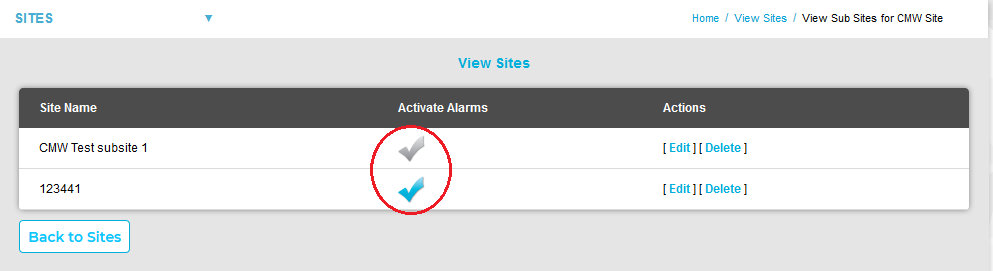 Activate Alarms Sub-Sites Highlighted